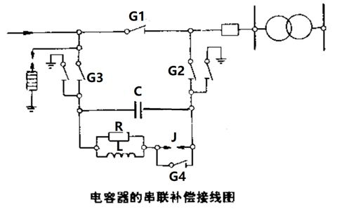 電容器的串聯(lián)補(bǔ)償裝置怎樣接線？